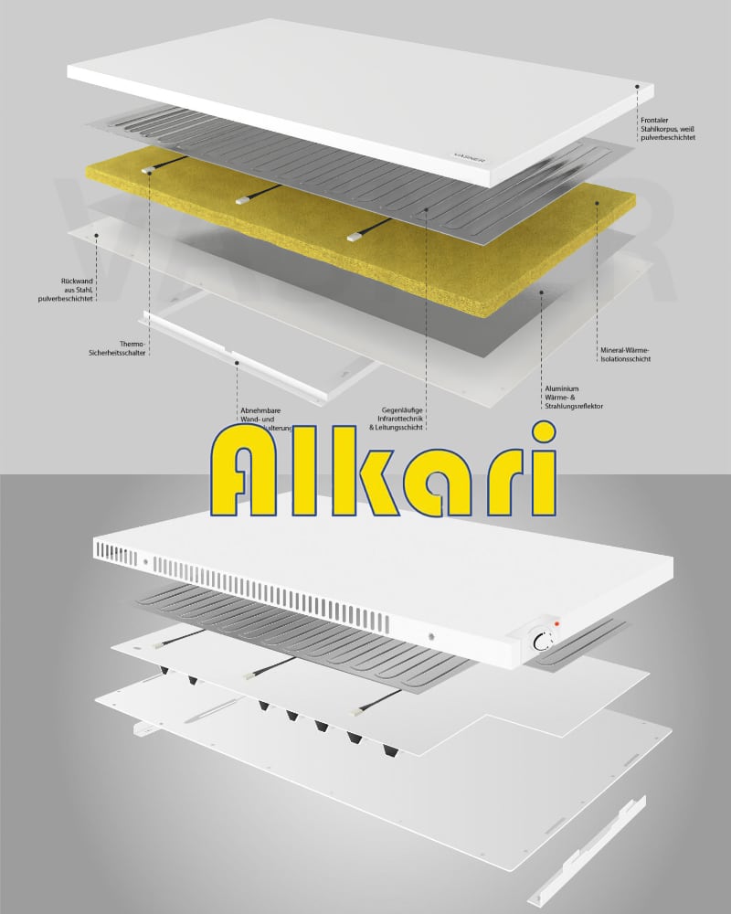 alkari warmtepanelen alkari infrarood panelen producten groothandels grootwinkel bedrijf grote installatiebedrijven contact